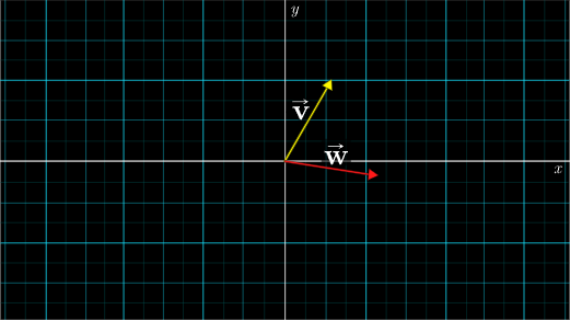 vector_ perspective