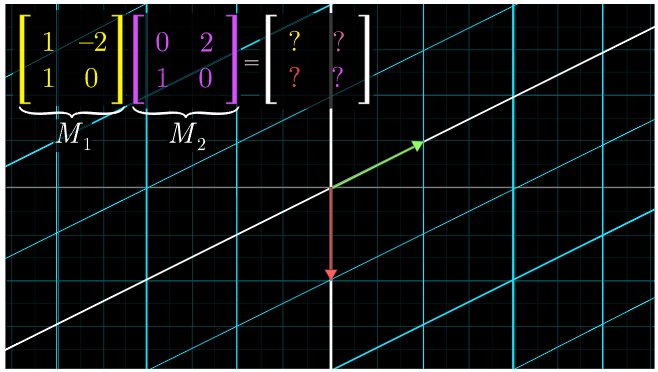 rotate_shear_record