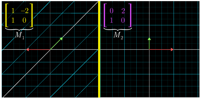 rotate_shear_record